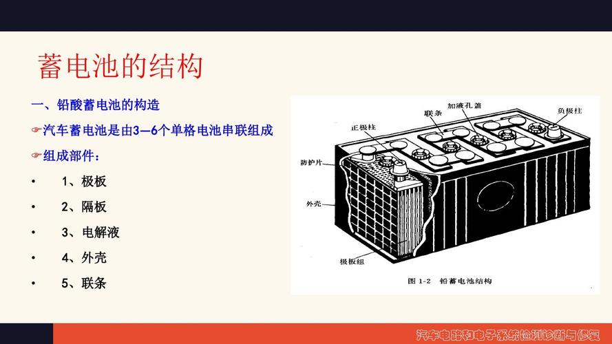 标准电池组成式是什么（标准电池具备的基本条件）-图2