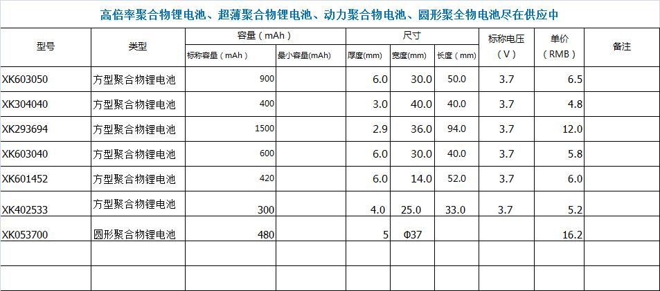 锂聚合物电池充电标准（锂聚合物电池充电标准是多少）