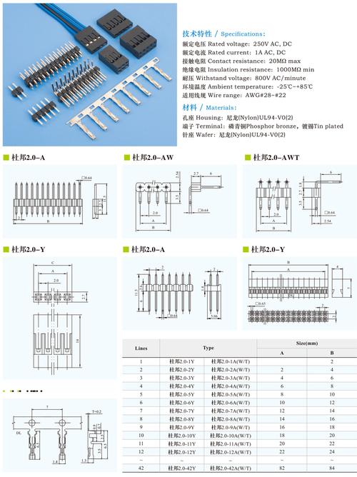 排针连接器适用标准（排针连接器适用标准是什么）