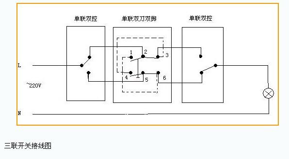 三联三控怎么布线（三联三控怎么布线图解）