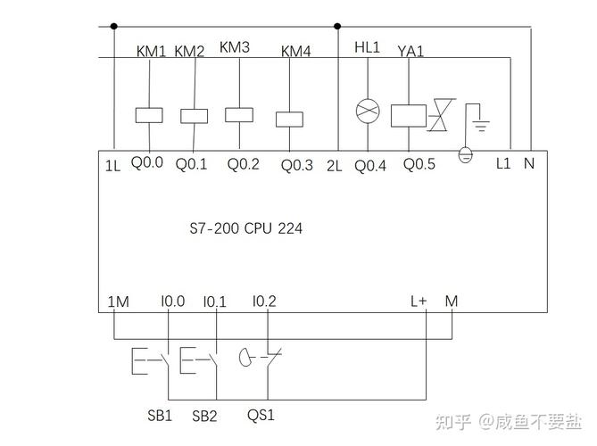 plc的di点怎么接线（plc di ai）-图3