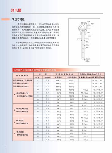 标准热电偶法（标准热电偶的类型有哪几种）-图3