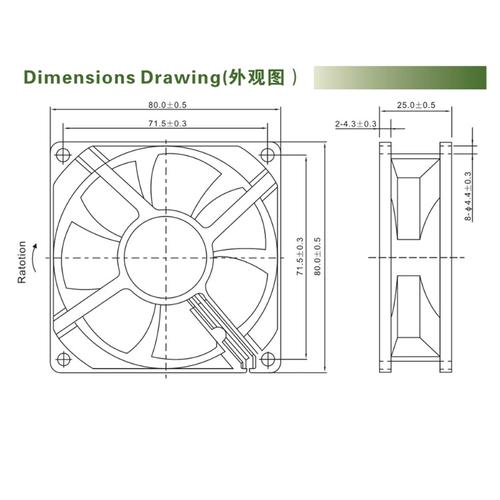 风扇热设计标准（风扇散热量计算公式）-图3