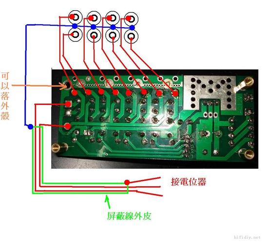 电路板地线怎么接（电路板的地线是怎么接地的）-图1