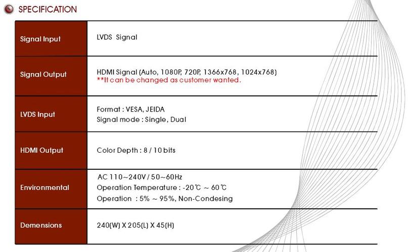 lvdsvesa标准（lvds vesa）-图3