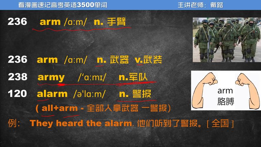 arm怎么记忆（arm巧记单词）-图3