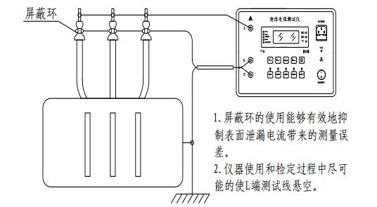 端子压接电阻怎么测（端子压接电阻测试方法）