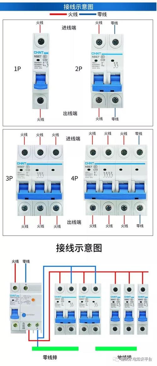 空开盒怎么加火线排（空开盒接线）-图1