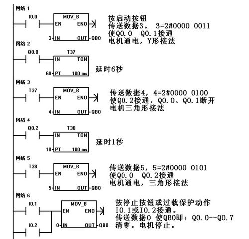 Plc感应电怎么处理（plc自动感应编程）-图1