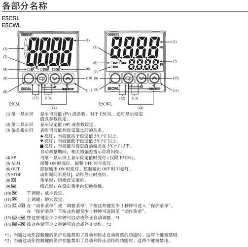 omron温控表怎么调（omron温控表说明书）