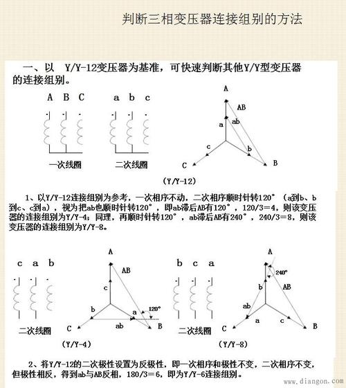 变压器连接组别国家标准（变压器连接组别ii0）-图2