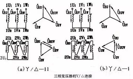 变压器连接组别国家标准（变压器连接组别ii0）-图3