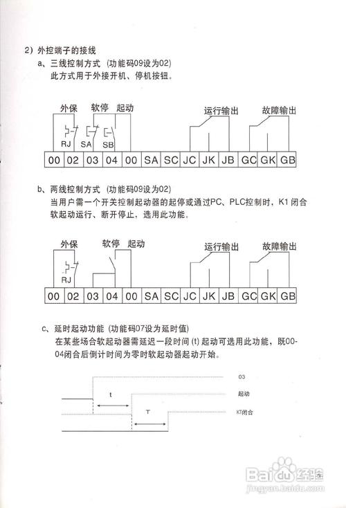 电机软启动标准（电机软启动参数设置）