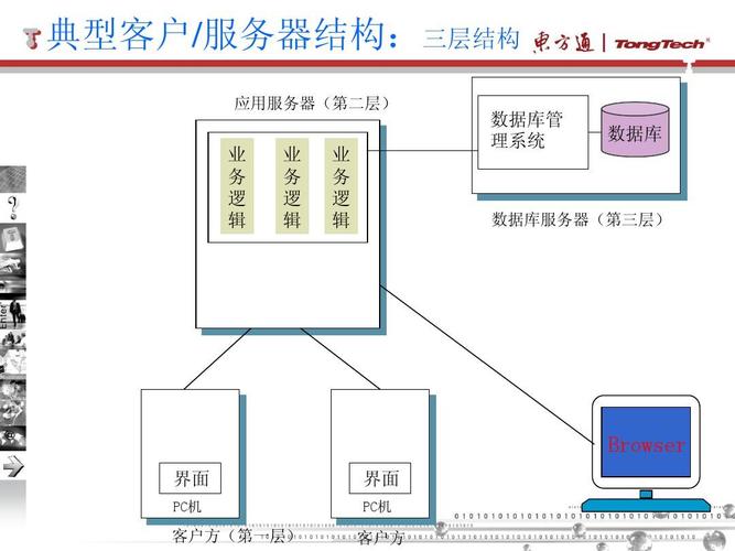 网络互联设备小抄（网络互联设备有什么）-图2