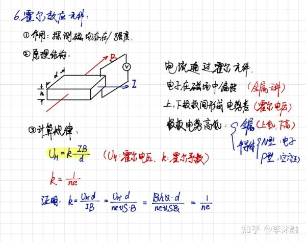 磁场怎么由电压产生的（磁场中电压怎么求）-图2