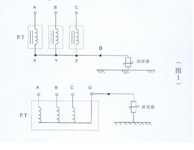 消谐装置正常标准（消谐装置作用）