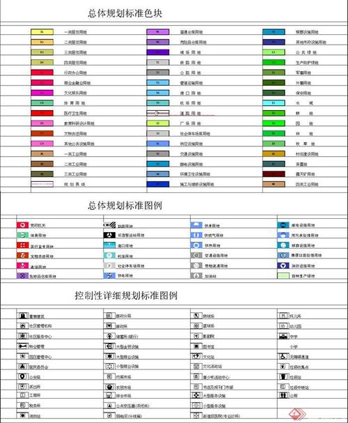 城市规划标准色系（城市规划色块标准）-图2