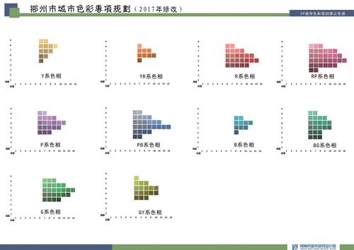 城市规划标准色系（城市规划色块标准）-图1