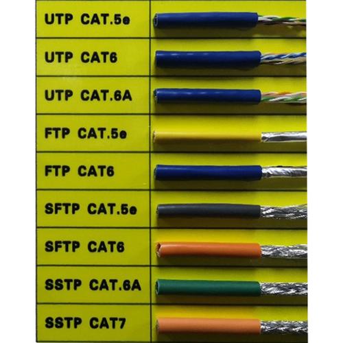 cat6标准（hsyv6与cat6标准一样吗）-图3