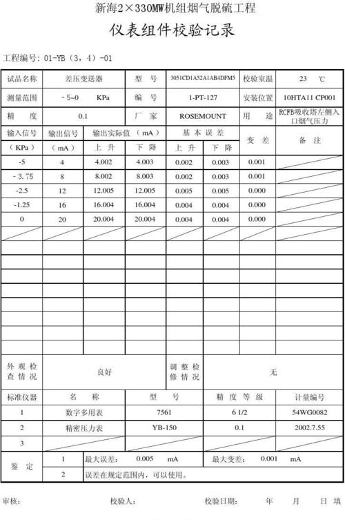 变送器记录卡填写标准（变送器调试记录）-图2