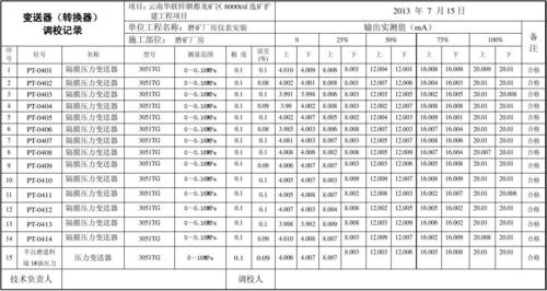 变送器记录卡填写标准（变送器调试记录）-图3