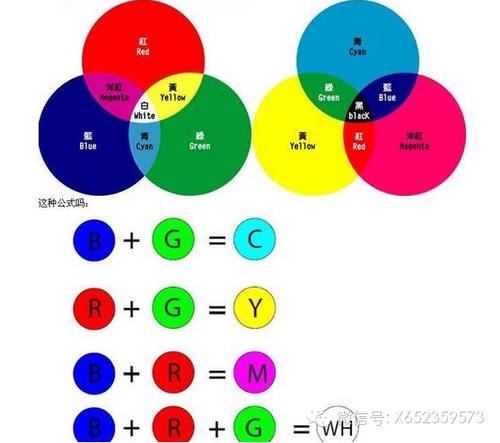 三相相色标准（三相相色标准图）-图3