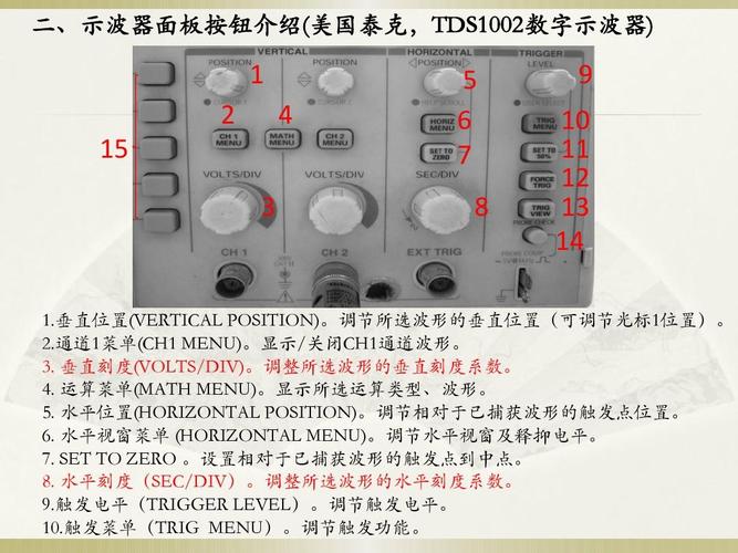 绿杨的示波器怎么样（绿杨54100示波器说明书）-图1