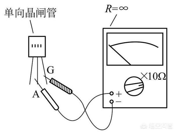 逆变晶闸管怎么测好坏（逆变晶闸管断路故障）-图2