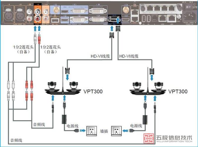 华为9800设备（华为9800设备连纤图）-图3