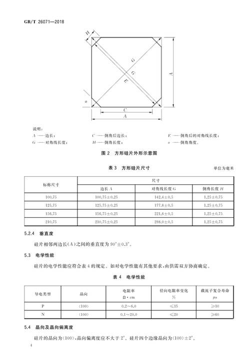 硅片弯曲度标准（硅钢片折弯）-图1