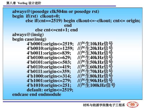 verilog最新标准（verilog2001标准 中文）-图1