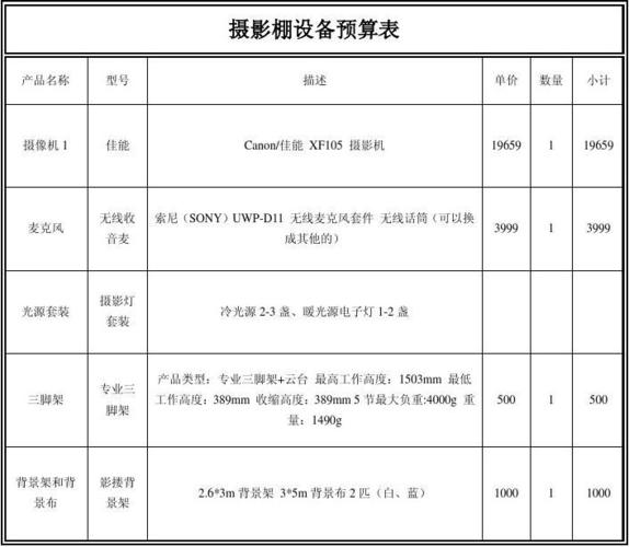 摄影基础设备价格（基础摄影器材）-图3