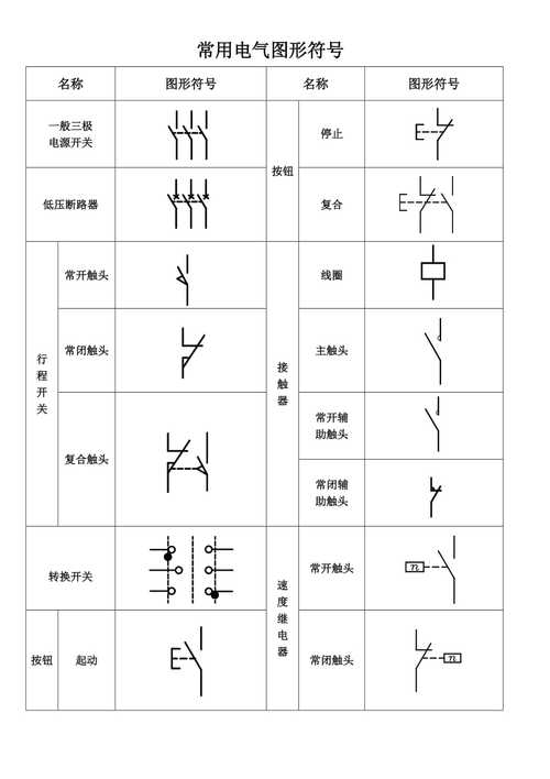 最新电气图形符号国家标准（电气图形符号标准）