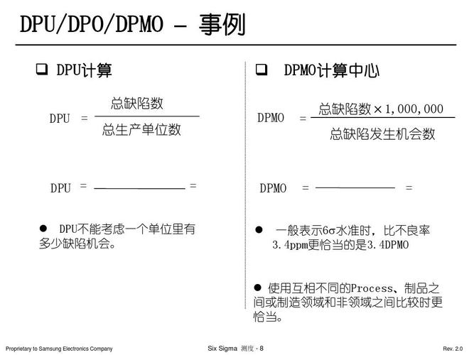 dpo怎么计算（dpu计算）-图2