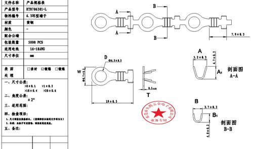 环形端子标准（环形端子标准规范）-图3