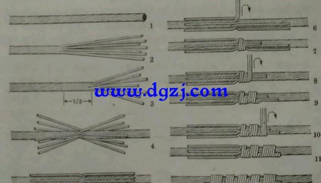 铝芯线断了怎么接（铝线断线接法）-图2
