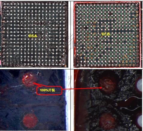 焊接bga锡球气泡标准（焊锡 球状）-图1