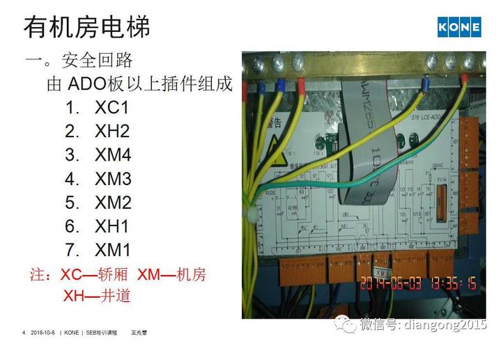 通力电梯0107怎么解决（通力电梯0101怎么处理）-图1