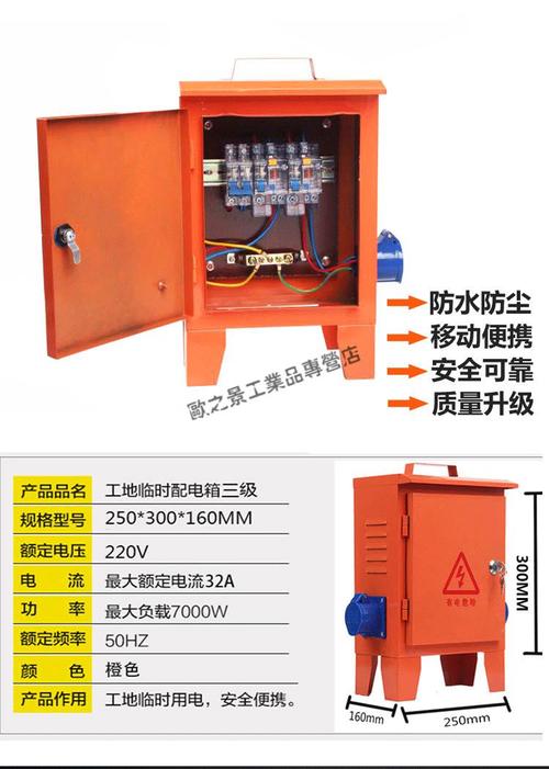 建筑施工标准配电箱（建筑施工配电箱型号）-图1