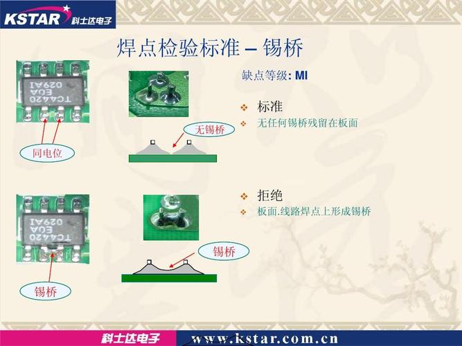 PCB焊接国际标准（pcb焊点合格的标准是什么）-图3