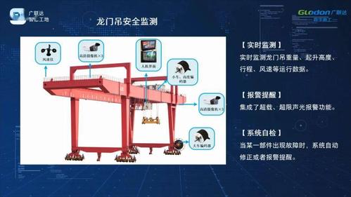 龙门吊电路怎么安装（龙门吊电路故障维修视频）-图2