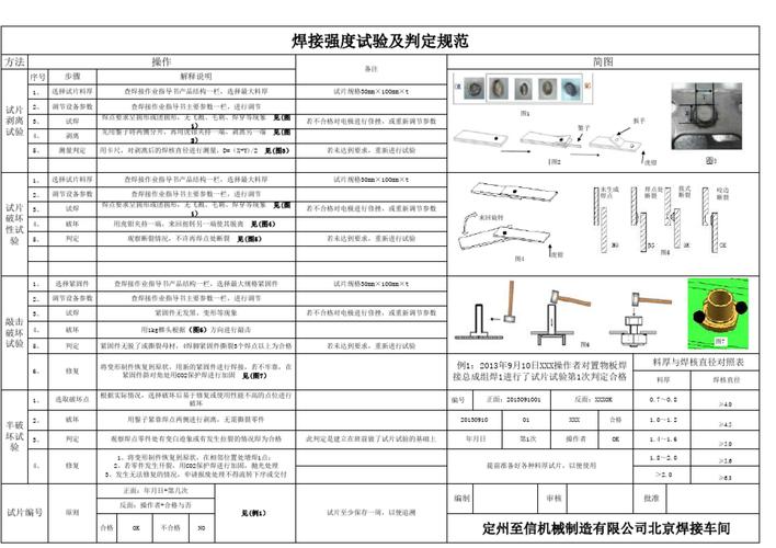 焊接强度检测标准（焊接强度测试方法）