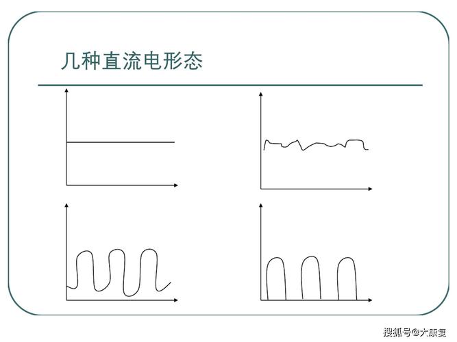 直流电怎么产生频率（直流电有没有频率概念）