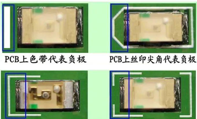 封装库边怎么改（封装库边怎么改颜色）-图3