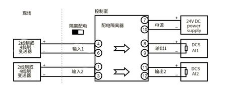 多个隔离器怎么串（多个信号隔离器如何接）-图2