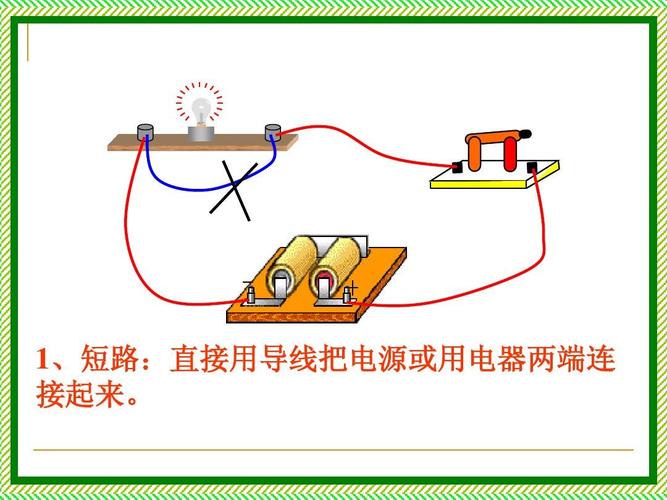 导线与地短路怎么断定（导线短路是什么）