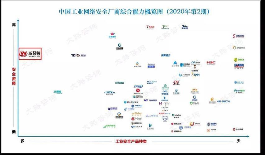 国内网络设备厂商（国内网络设备厂商排名）-图1