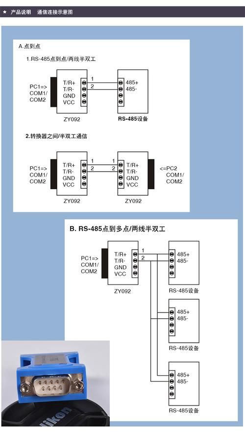 rs232怎么转成485（rs232转rs485的转换器接口图）