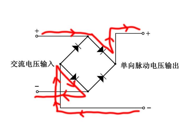 怎么测量直流交流电（测交直流电压电流的方法）-图3