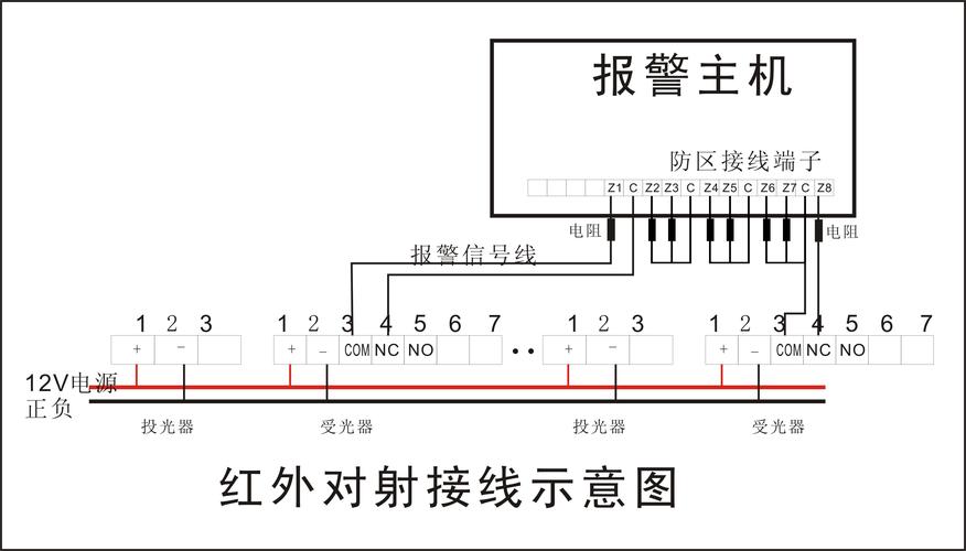 机台红外线怎么接（机台红外线怎么接线图）